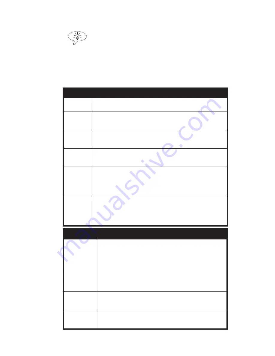 Agilent Technologies auroraSonata User Manual Download Page 57