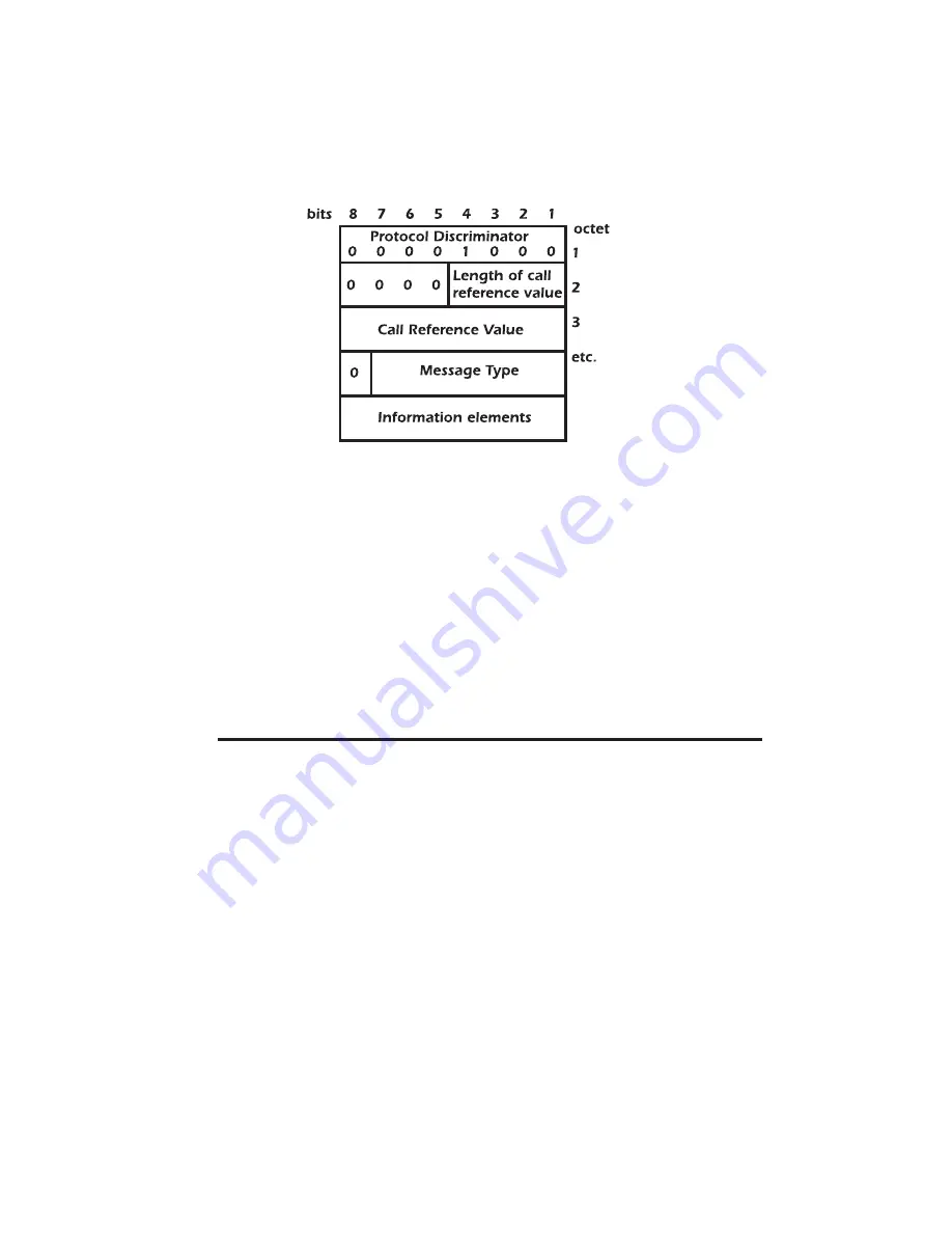 Agilent Technologies auroraSonata User Manual Download Page 307