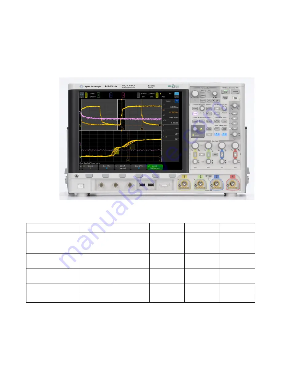 Agilent Technologies DSO-X 4022A Скачать руководство пользователя страница 3