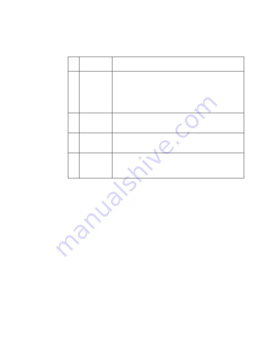 Agilent Technologies DSO-X 4022A User Manual Download Page 58