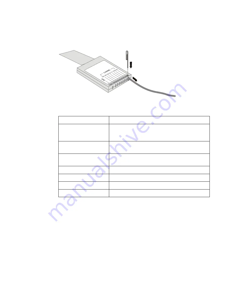 Agilent Technologies DSO-X 4022A Скачать руководство пользователя страница 141