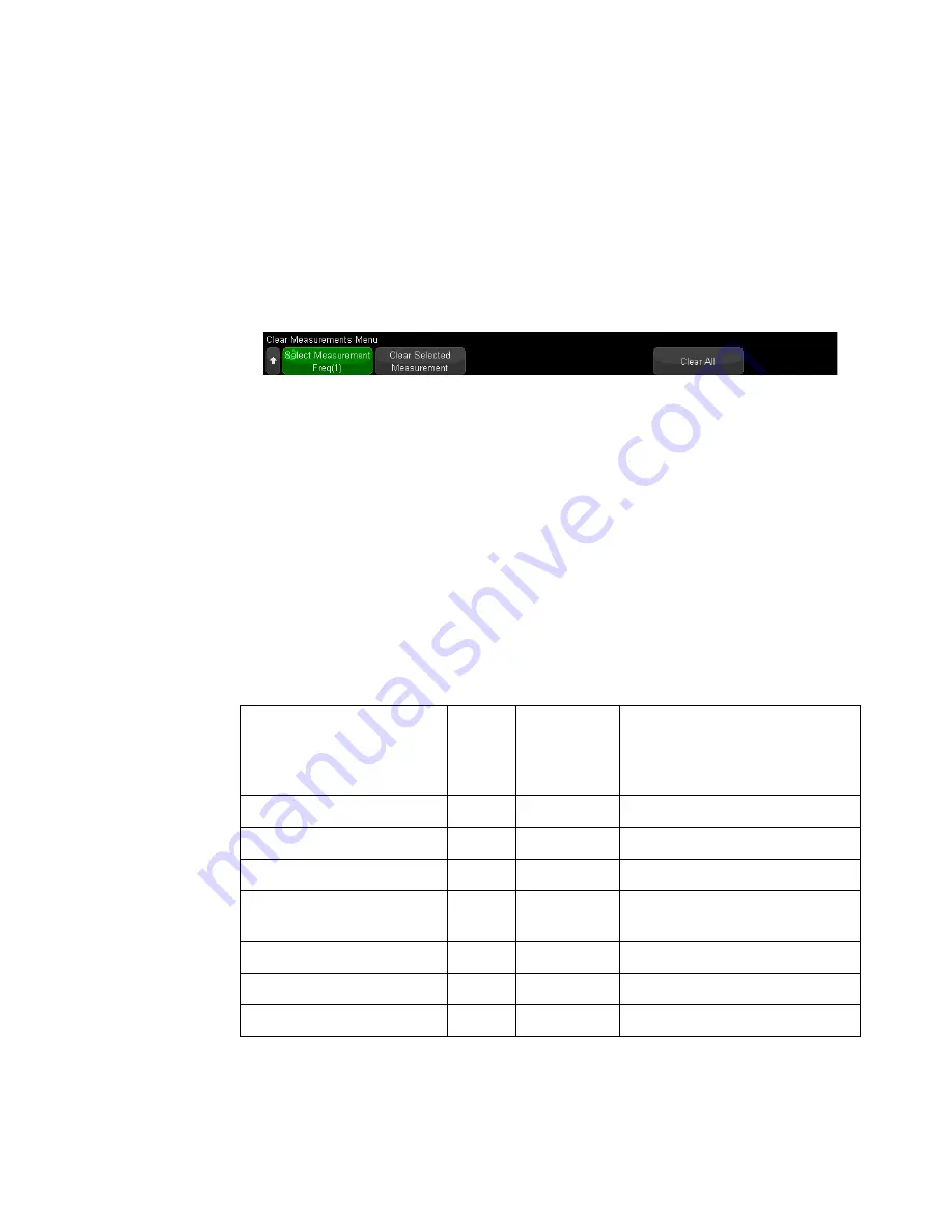 Agilent Technologies DSO-X 4022A Скачать руководство пользователя страница 244