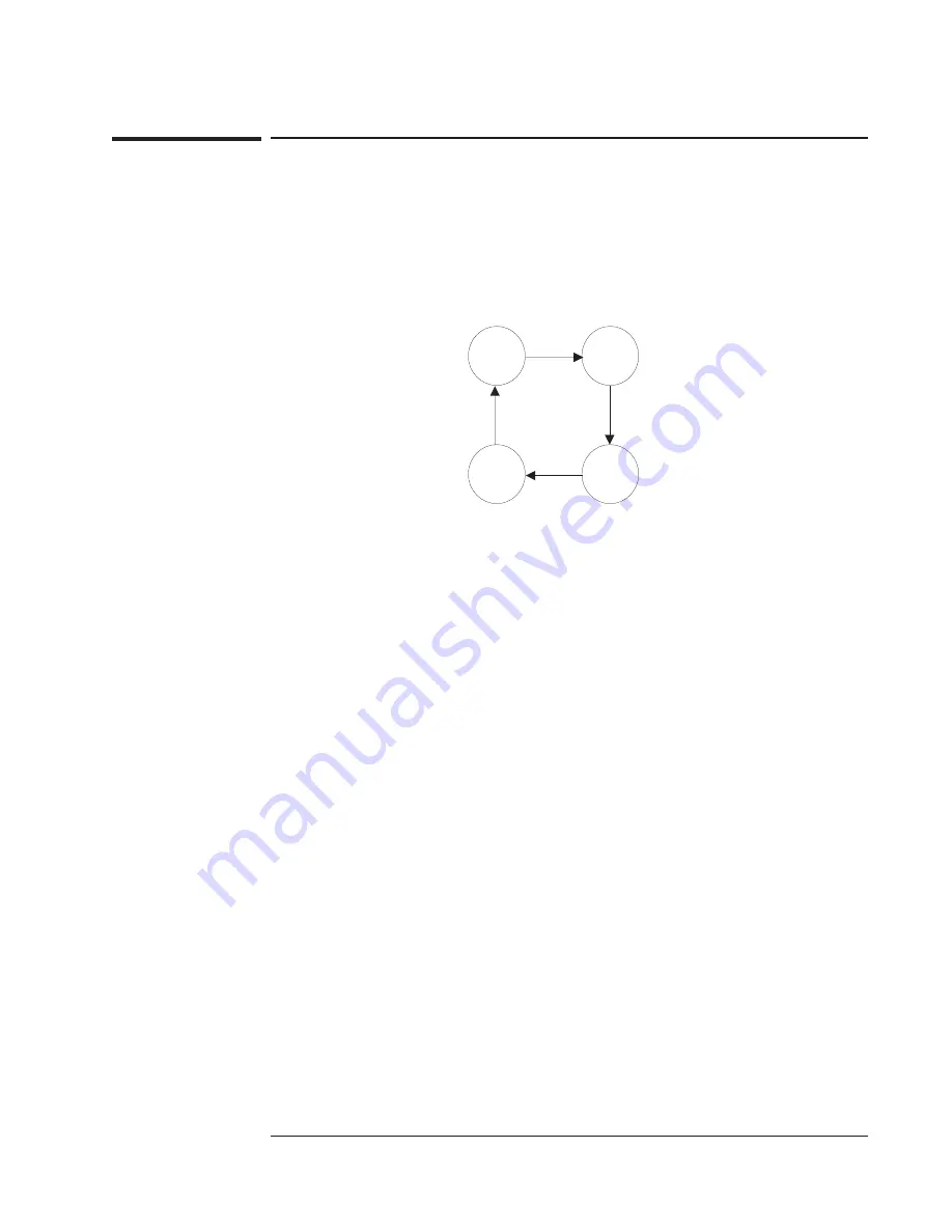 Agilent Technologies E1437A User Manual Download Page 38