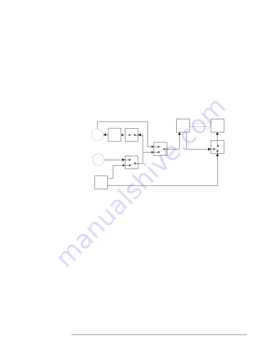 Agilent Technologies E1437A User Manual Download Page 183