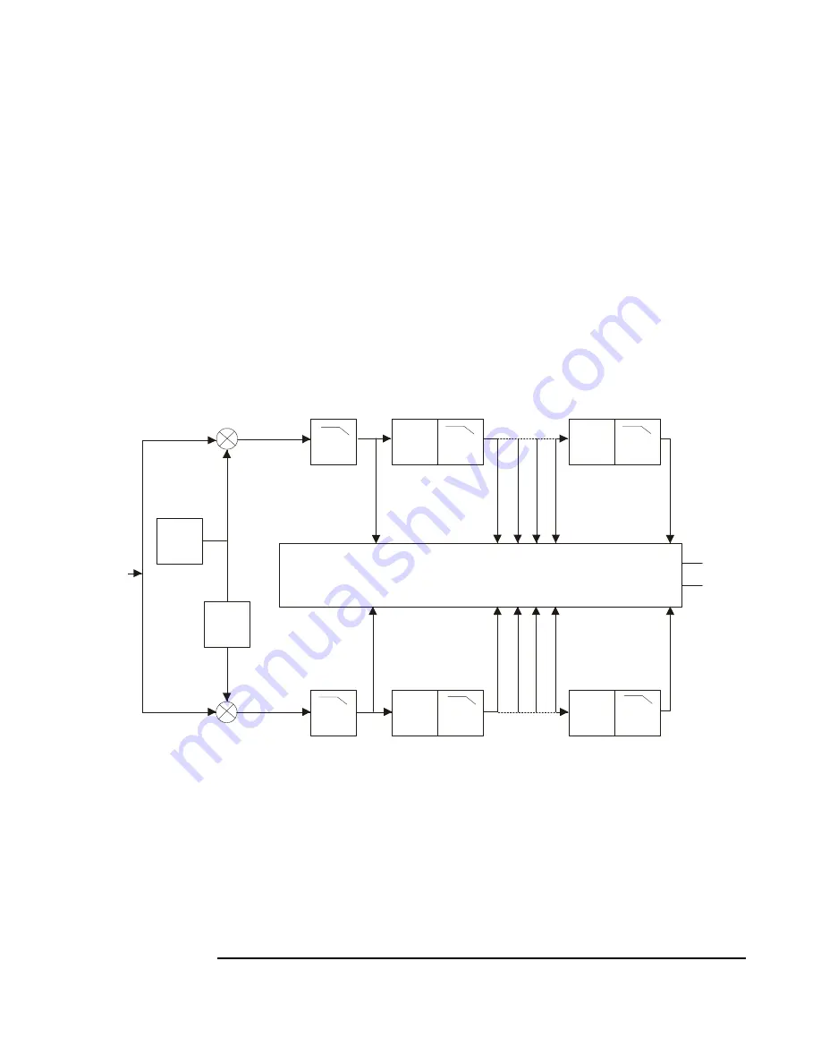 Agilent Technologies E1439 Скачать руководство пользователя страница 225