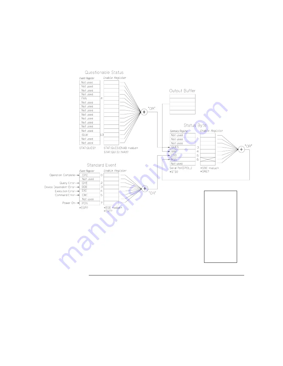 Agilent Technologies E3631-90002 User Manual Download Page 91