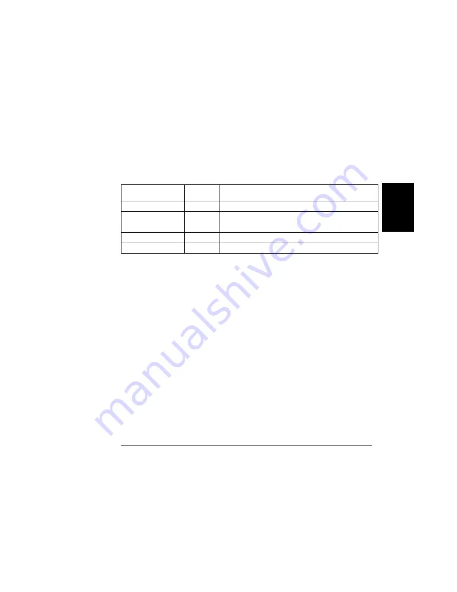 Agilent Technologies E3631-90002 User Manual Download Page 92