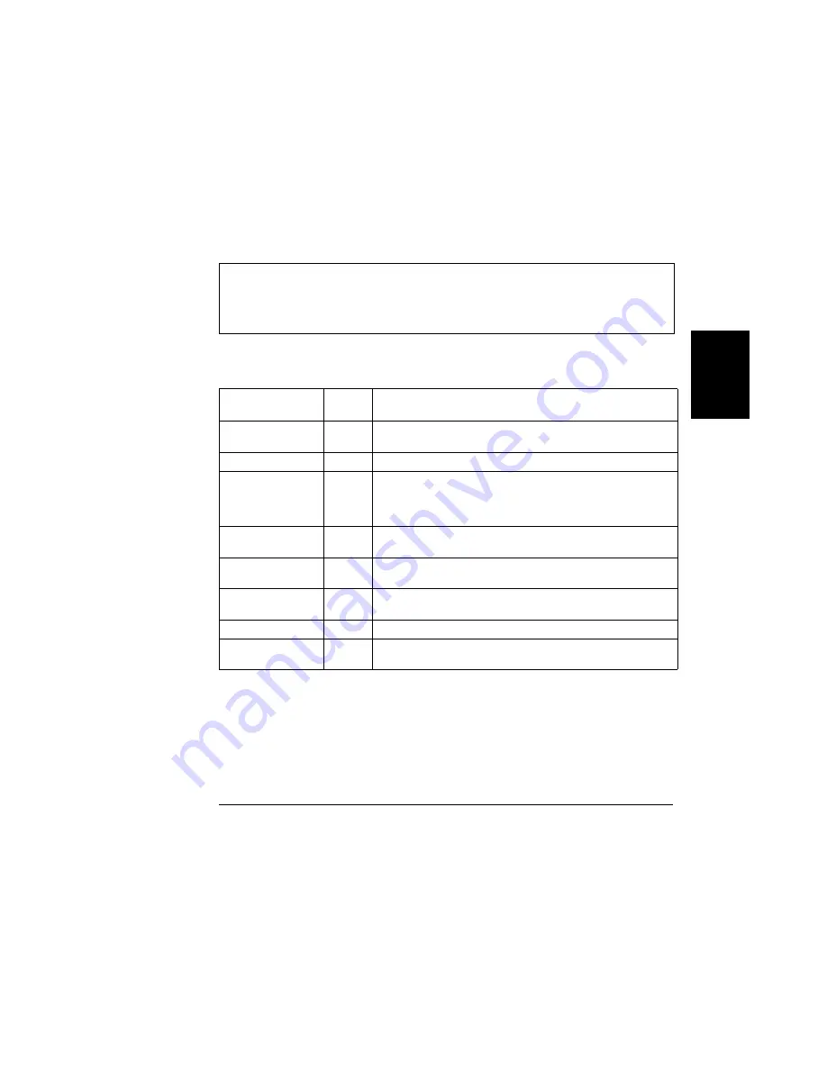 Agilent Technologies E3631-90002 User Manual Download Page 94