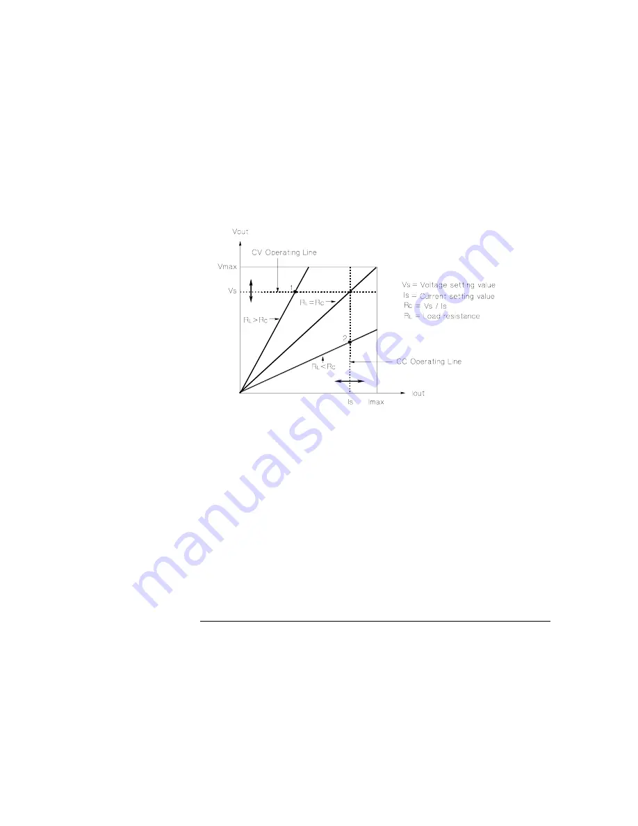 Agilent Technologies E3631-90002 User Manual Download Page 143