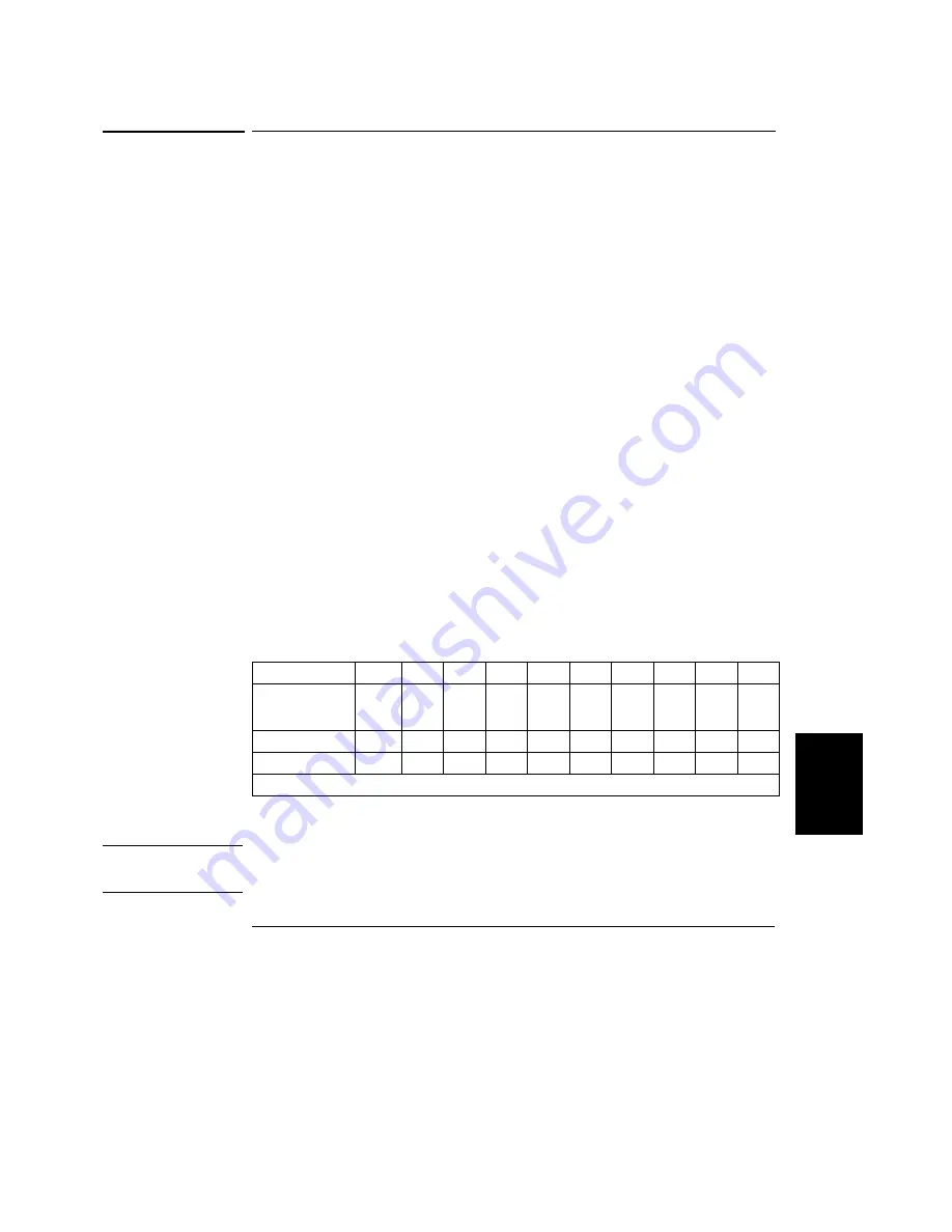 Agilent Technologies E3631-90002 User Manual Download Page 146