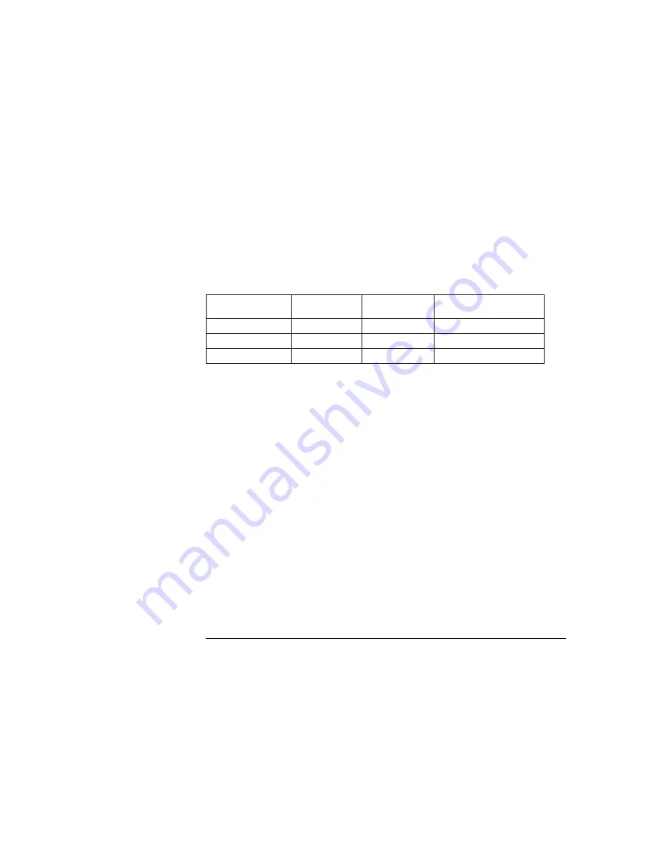 Agilent Technologies E3631-90002 User Manual Download Page 147