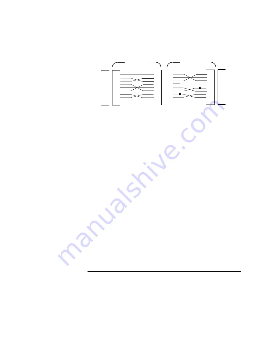 Agilent Technologies E3646A User Manual Download Page 66