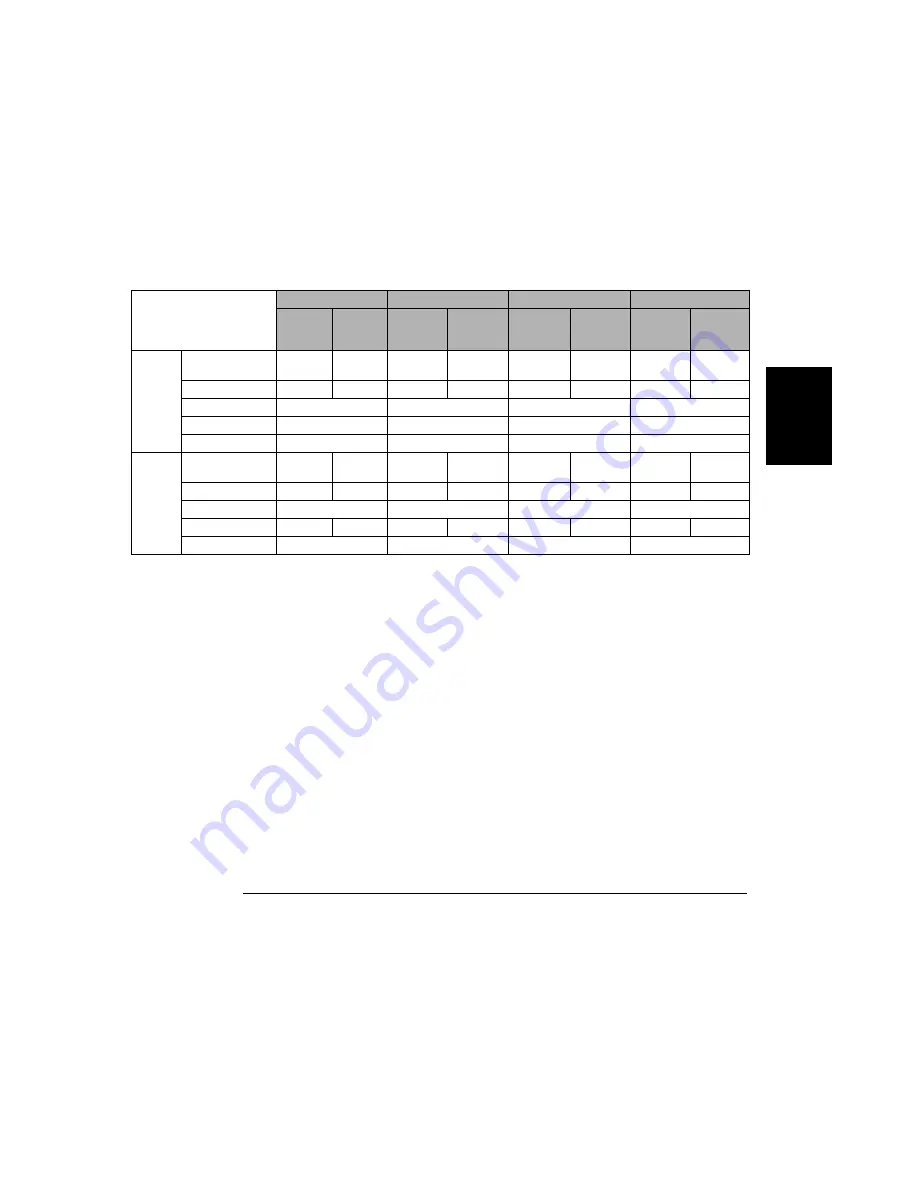 Agilent Technologies E3646A User Manual Download Page 83