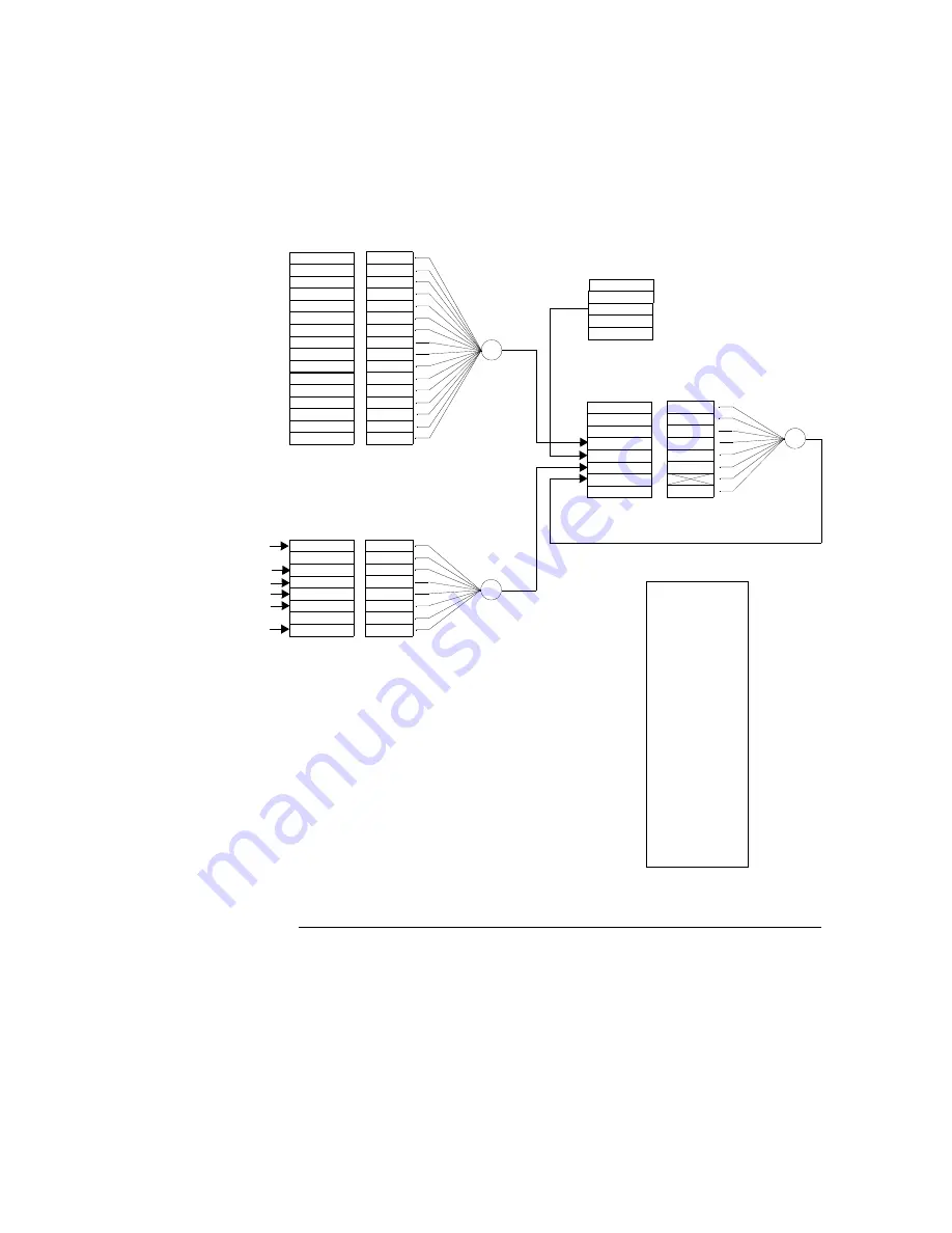 Agilent Technologies E3646A User Manual Download Page 104