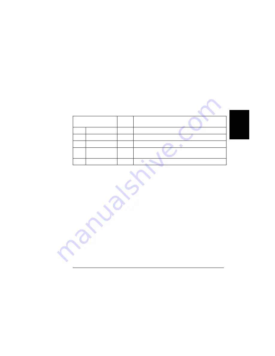 Agilent Technologies E3646A User Manual Download Page 105