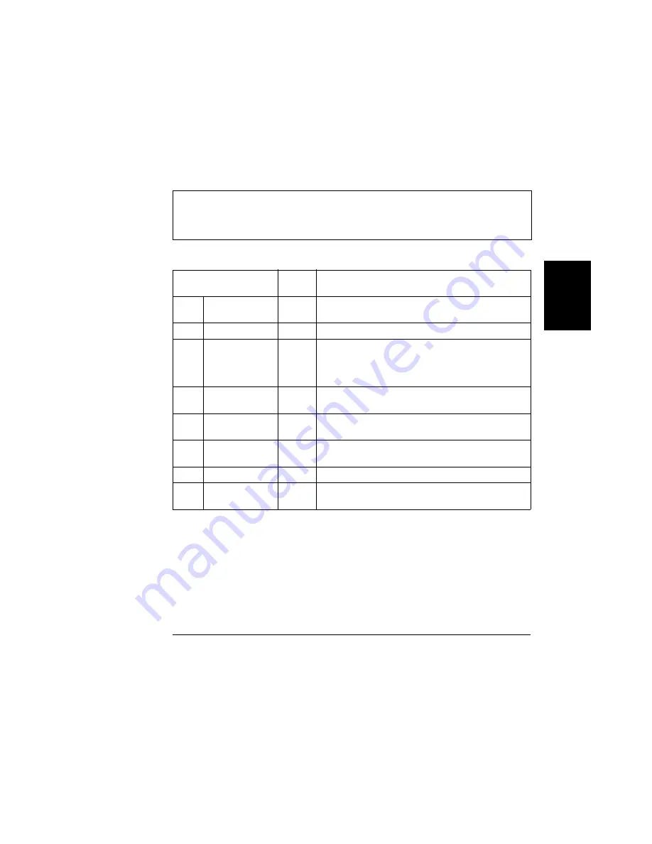 Agilent Technologies E3646A User Manual Download Page 107