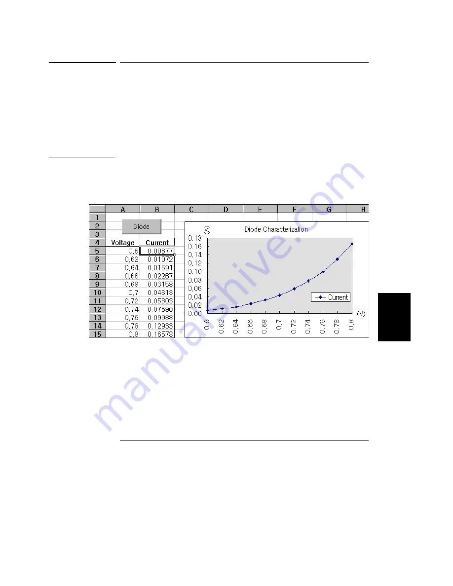 Agilent Technologies E3646A User Manual Download Page 143