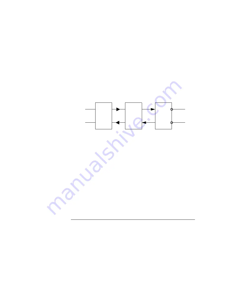 Agilent Technologies E3646A User Manual Download Page 152