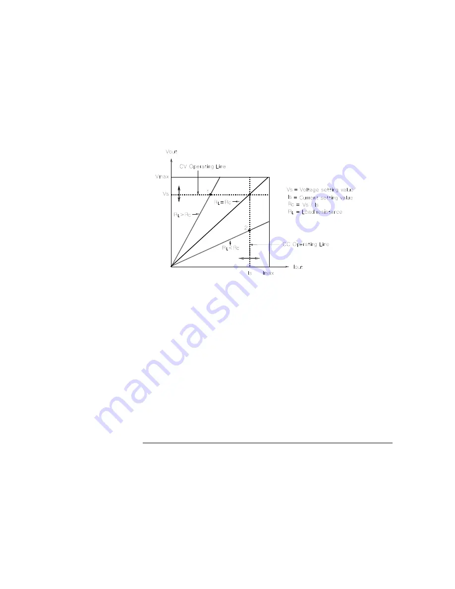 Agilent Technologies E3646A User Manual Download Page 154