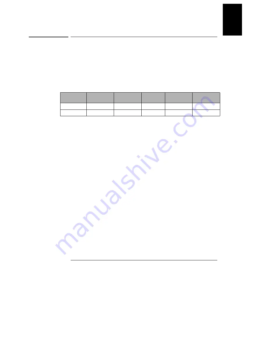 Agilent Technologies E3646A User Manual Download Page 183