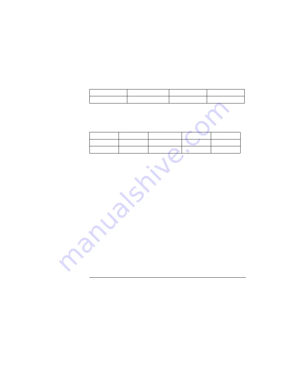 Agilent Technologies E3646A User Manual Download Page 190