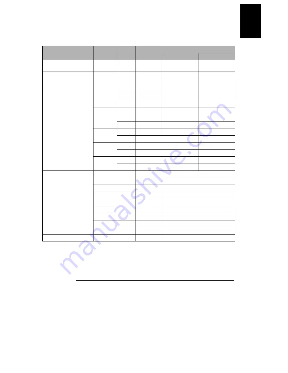 Agilent Technologies E3646A User Manual Download Page 195