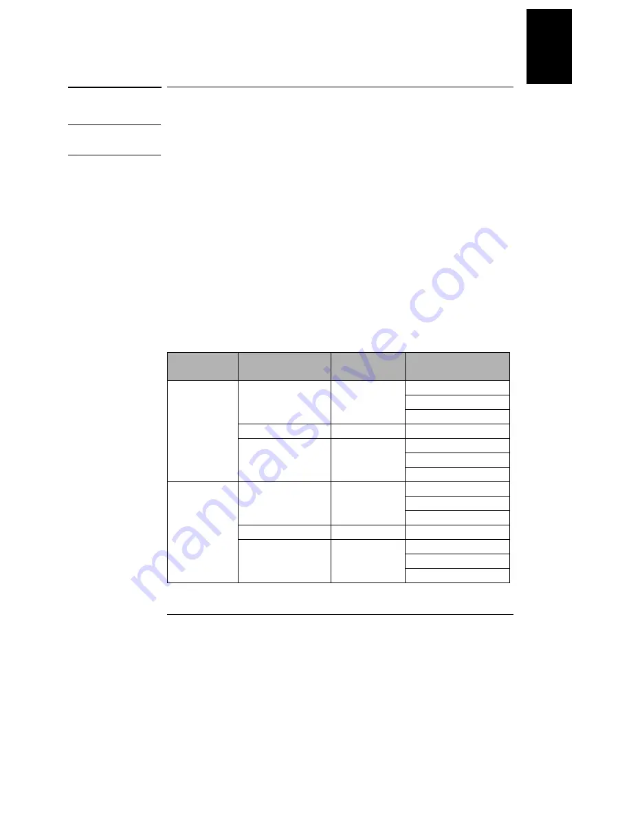 Agilent Technologies E3646A User Manual Download Page 197