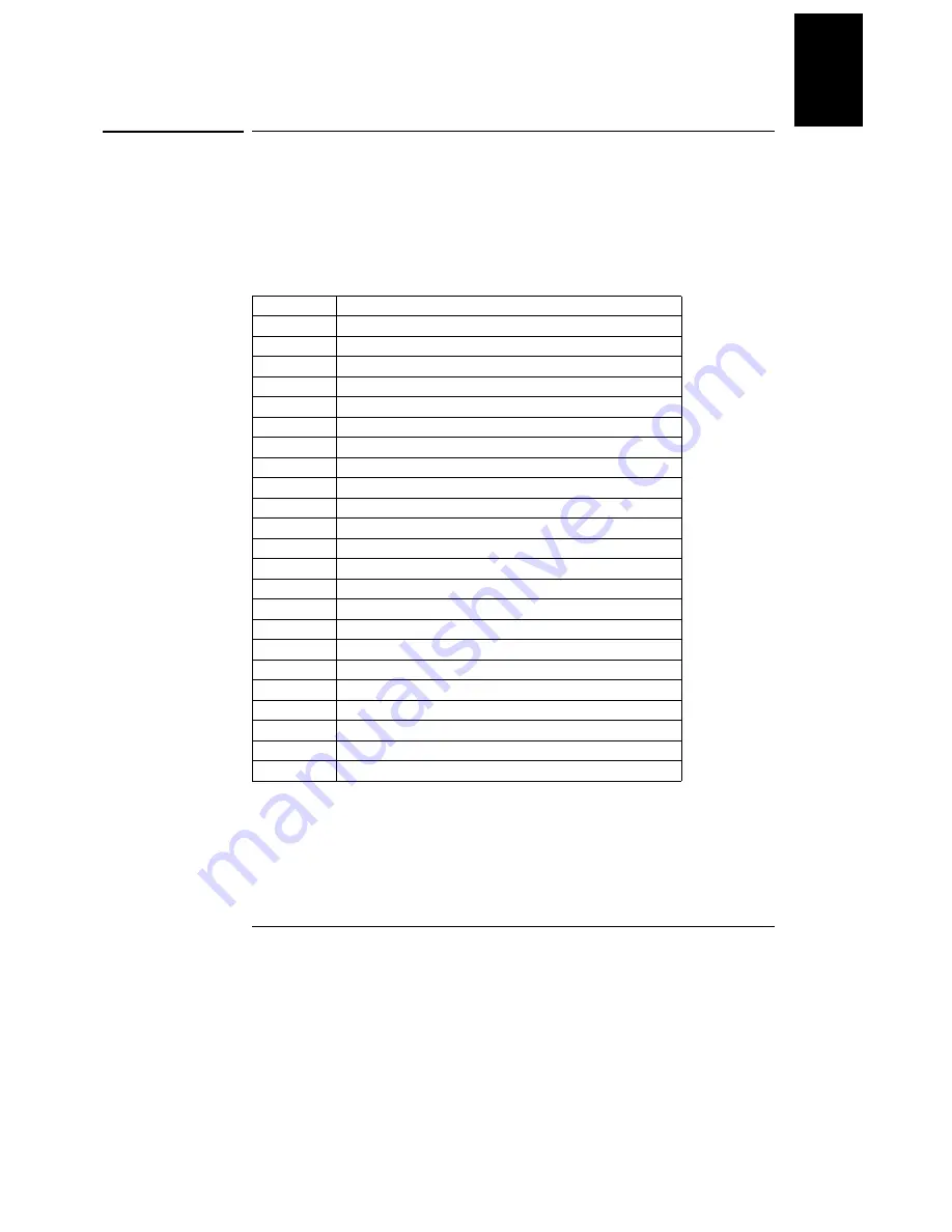 Agilent Technologies E3646A User Manual Download Page 203