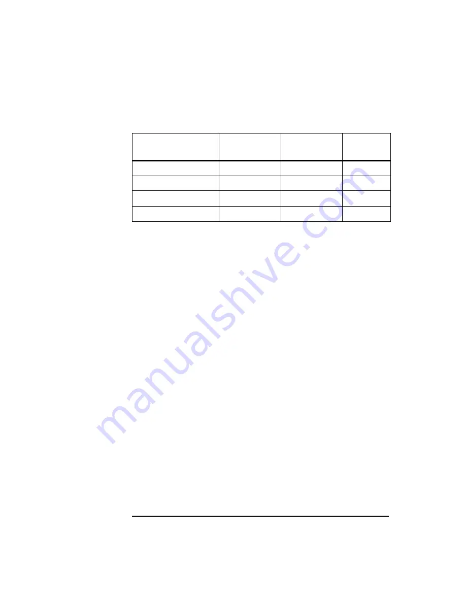 Agilent Technologies E4412A Operation And Service Manual Download Page 22