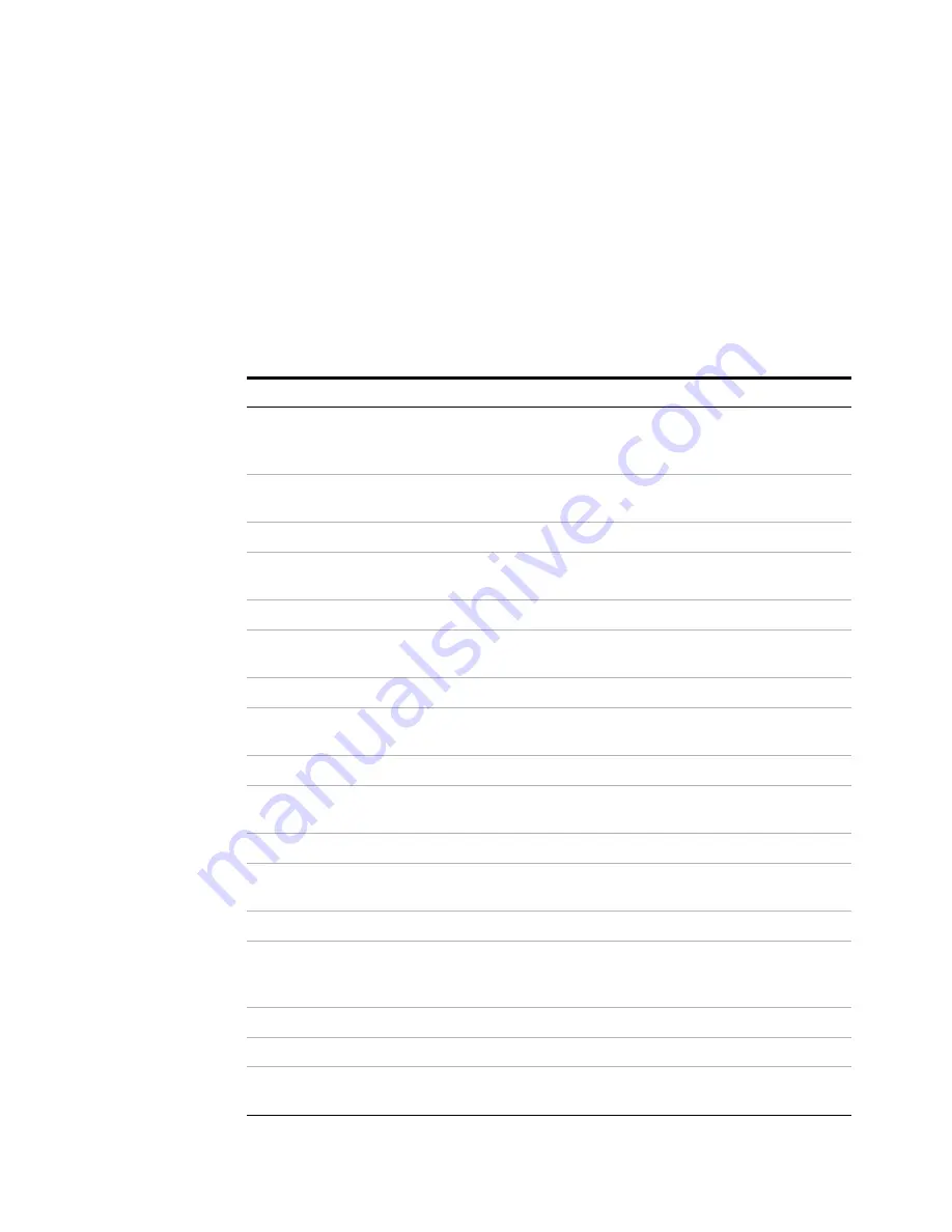 Agilent Technologies E5505A Installation Manual Download Page 65