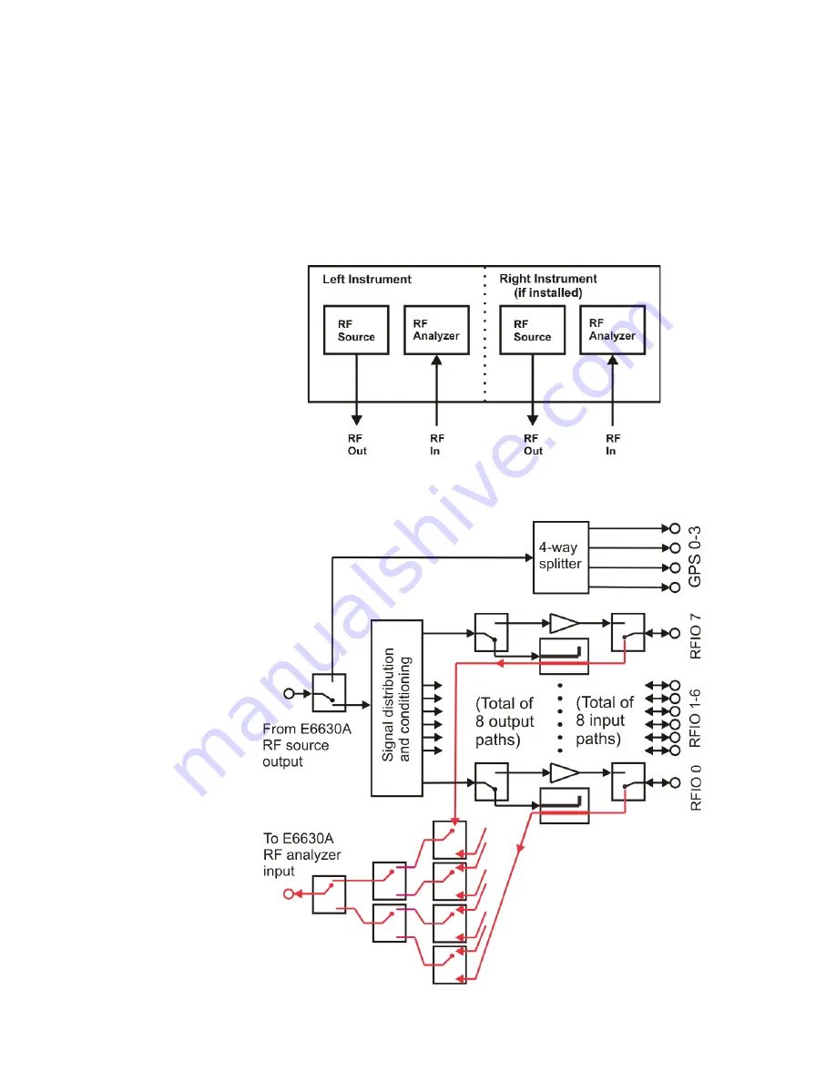 Agilent Technologies E6630A Скачать руководство пользователя страница 10