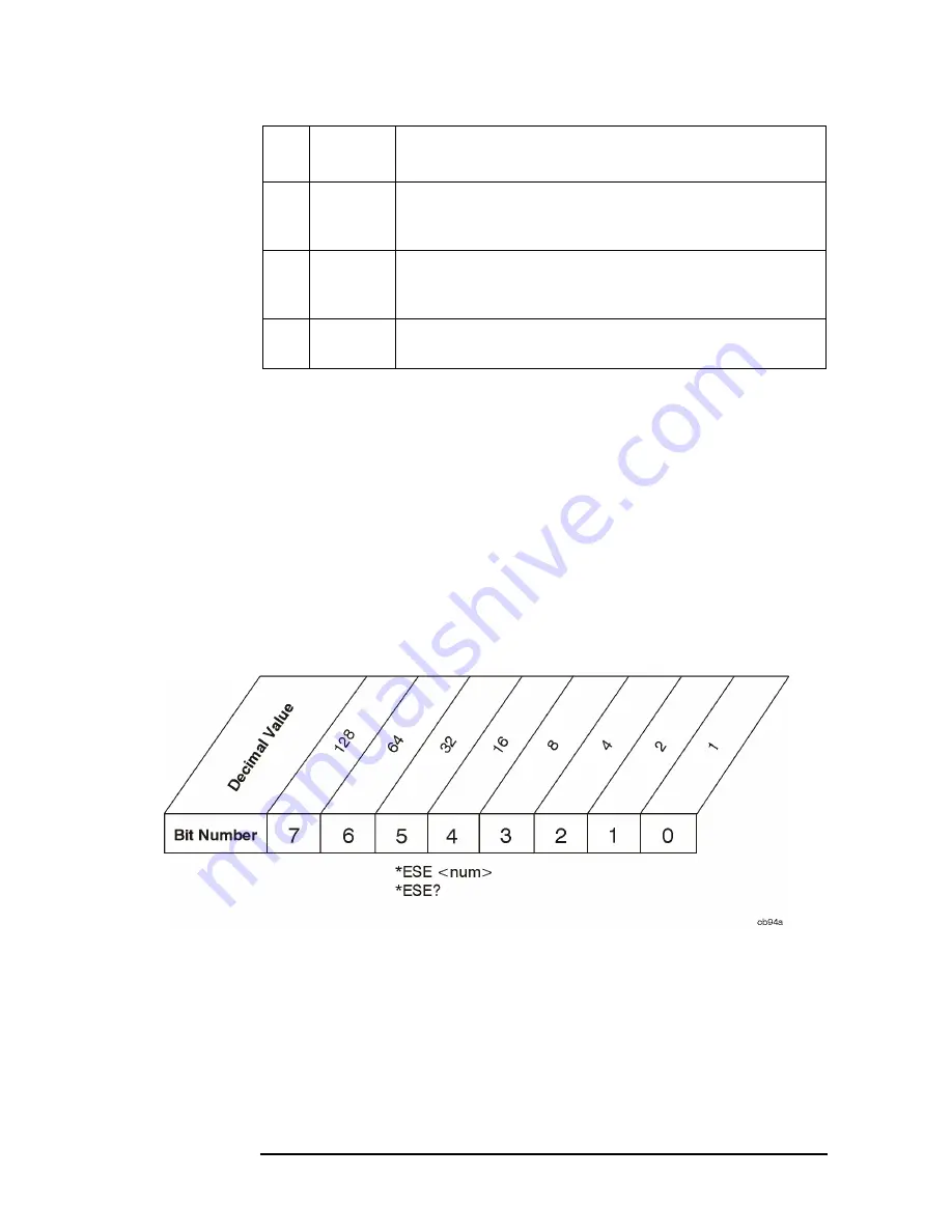 Agilent Technologies E7401A Скачать руководство пользователя страница 70