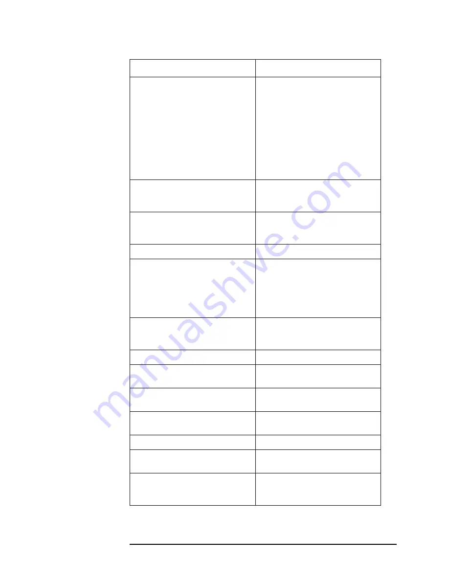 Agilent Technologies E7401A Programmer'S Manual Download Page 187