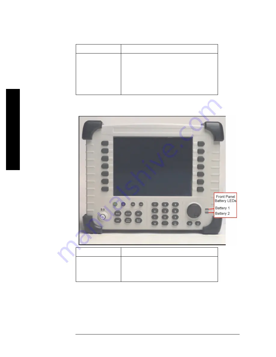 Agilent Technologies E7495A Manual Operation Download Page 11