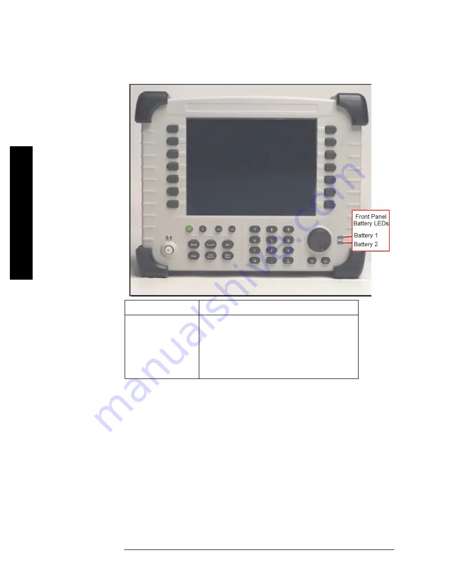 Agilent Technologies E7495A Manual Operation Download Page 13