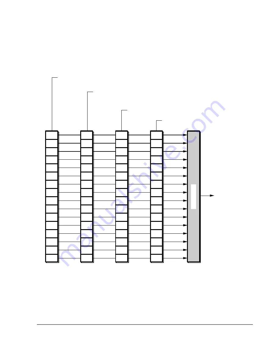 Agilent Technologies E8285A User Manual Download Page 142