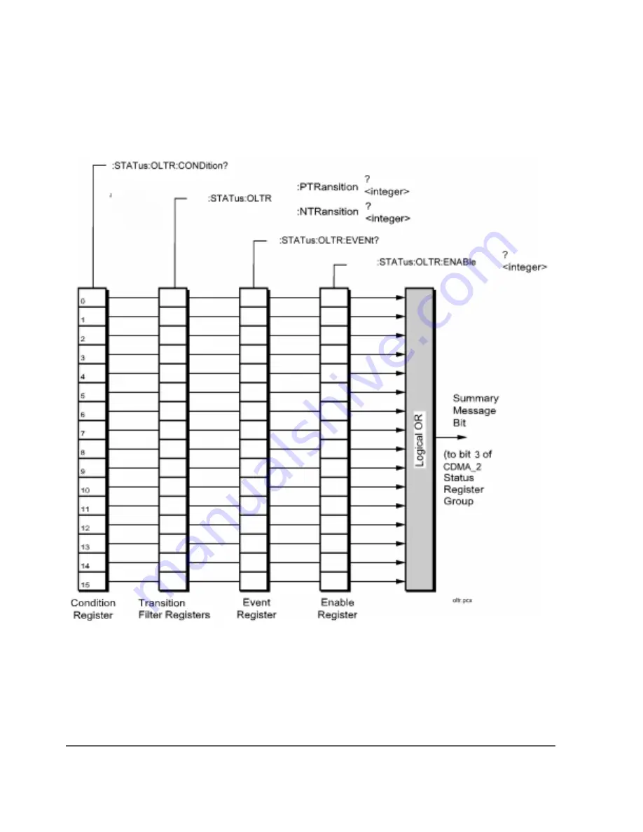 Agilent Technologies E8285A Скачать руководство пользователя страница 175