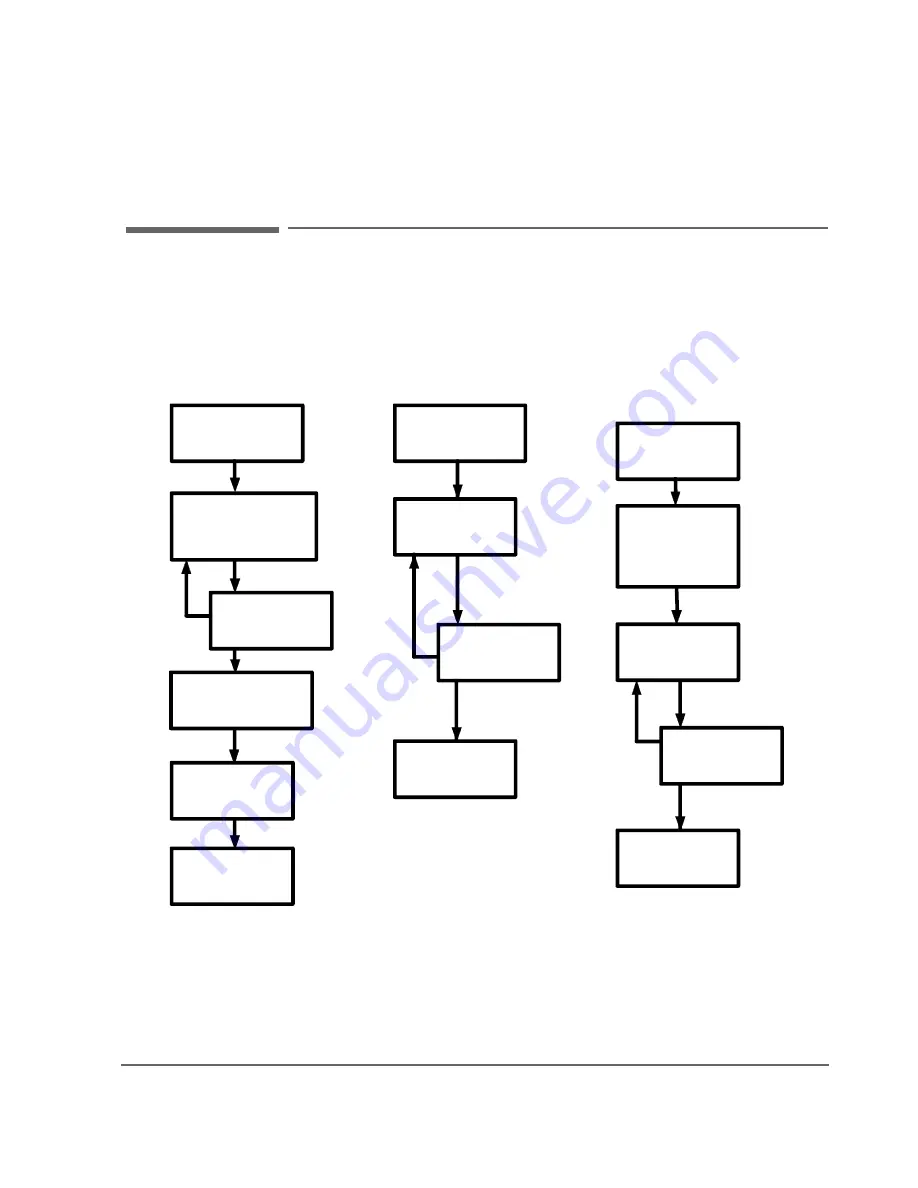 Agilent Technologies E8285A User Manual Download Page 288