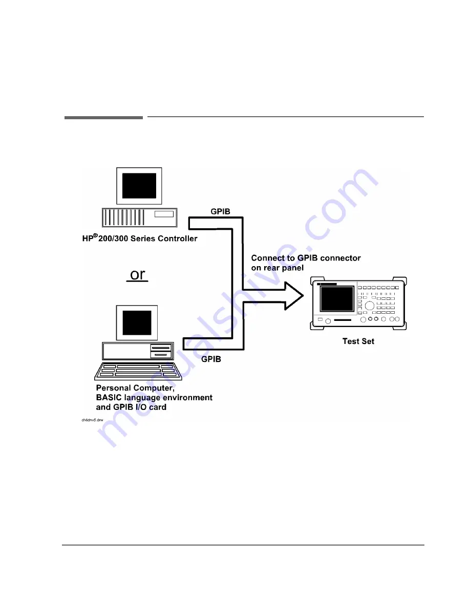 Agilent Technologies E8285A User Manual Download Page 290