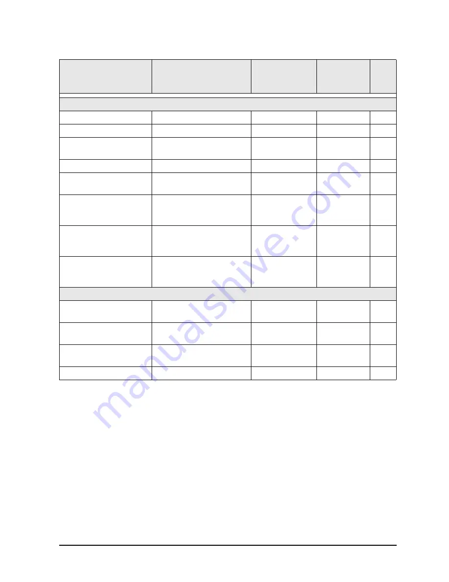 Agilent Technologies E8362B Service Manual Download Page 29