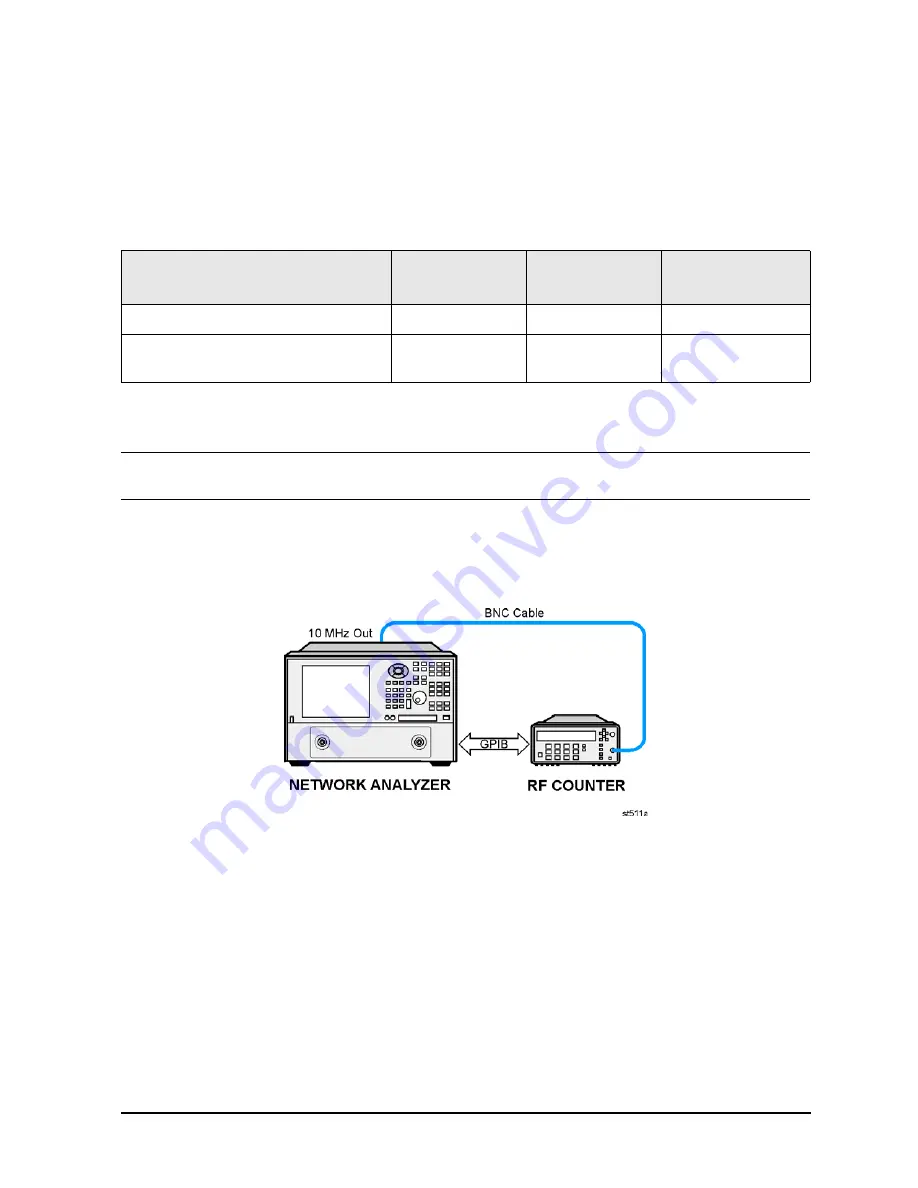 Agilent Technologies E8362B Скачать руководство пользователя страница 73