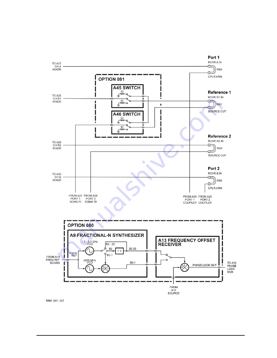 Agilent Technologies E8362B Скачать руководство пользователя страница 175