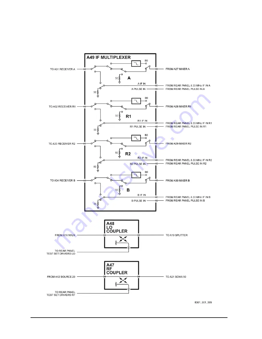 Agilent Technologies E8362B Скачать руководство пользователя страница 178