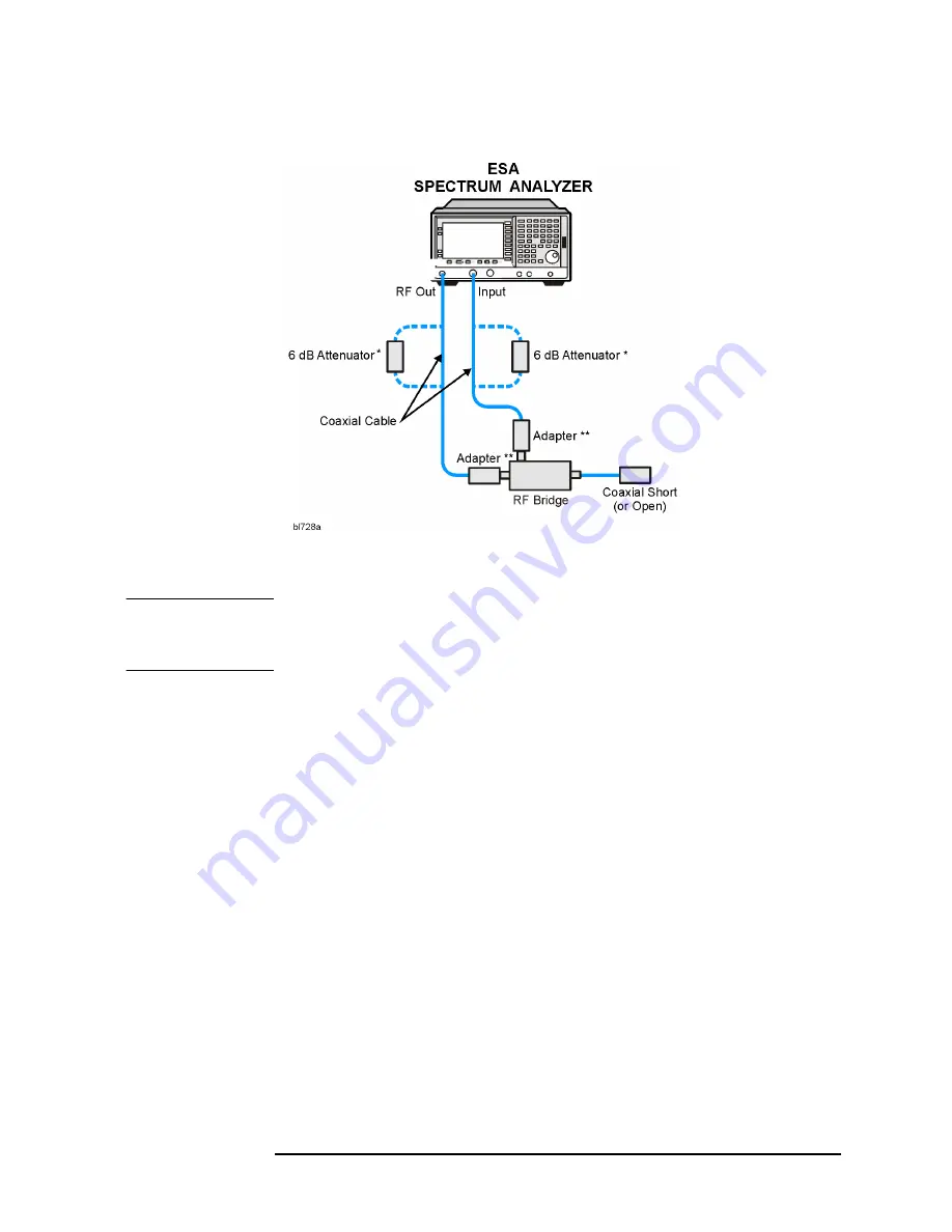 Agilent Technologies ESA-E Series User Manual Download Page 29