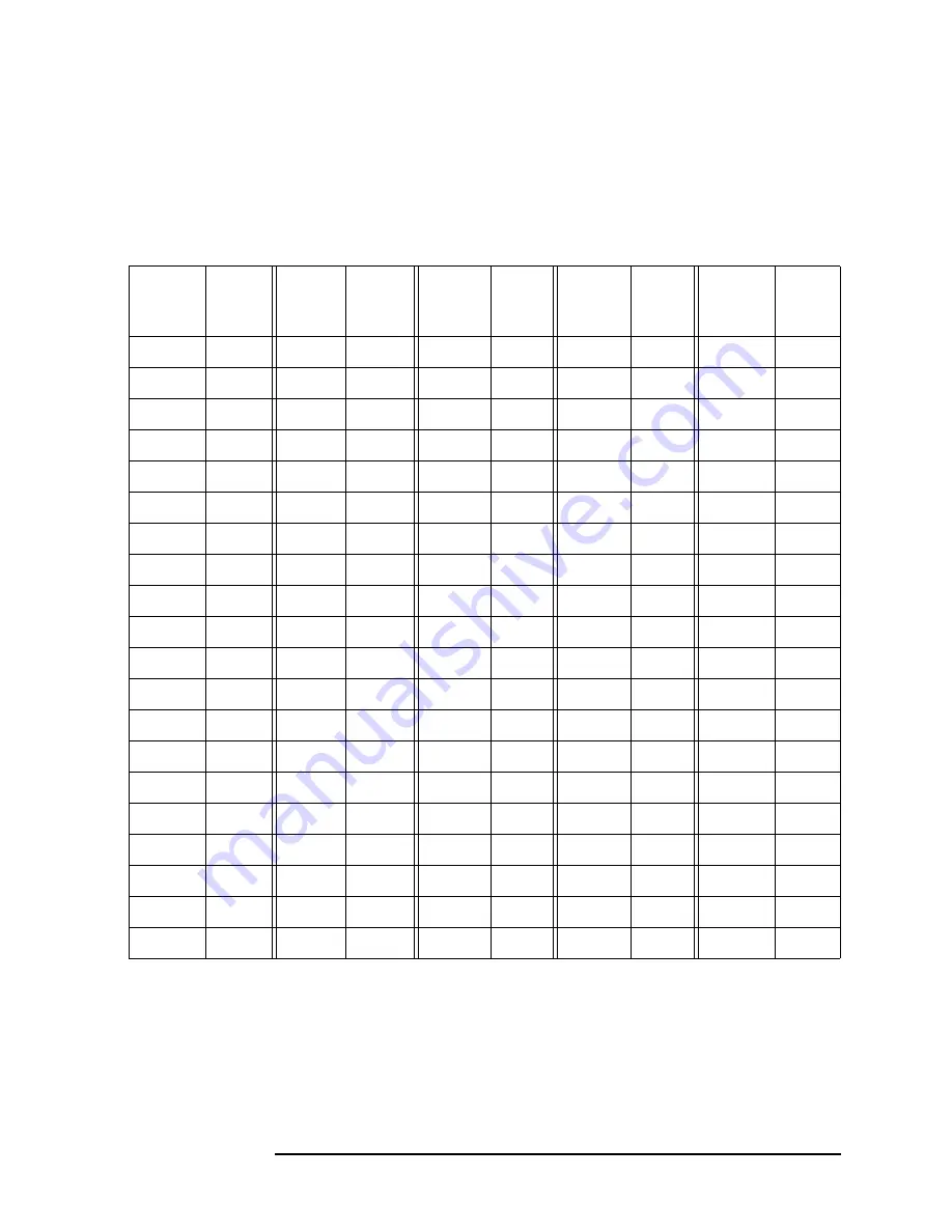 Agilent Technologies ESA-E Series User Manual Download Page 33