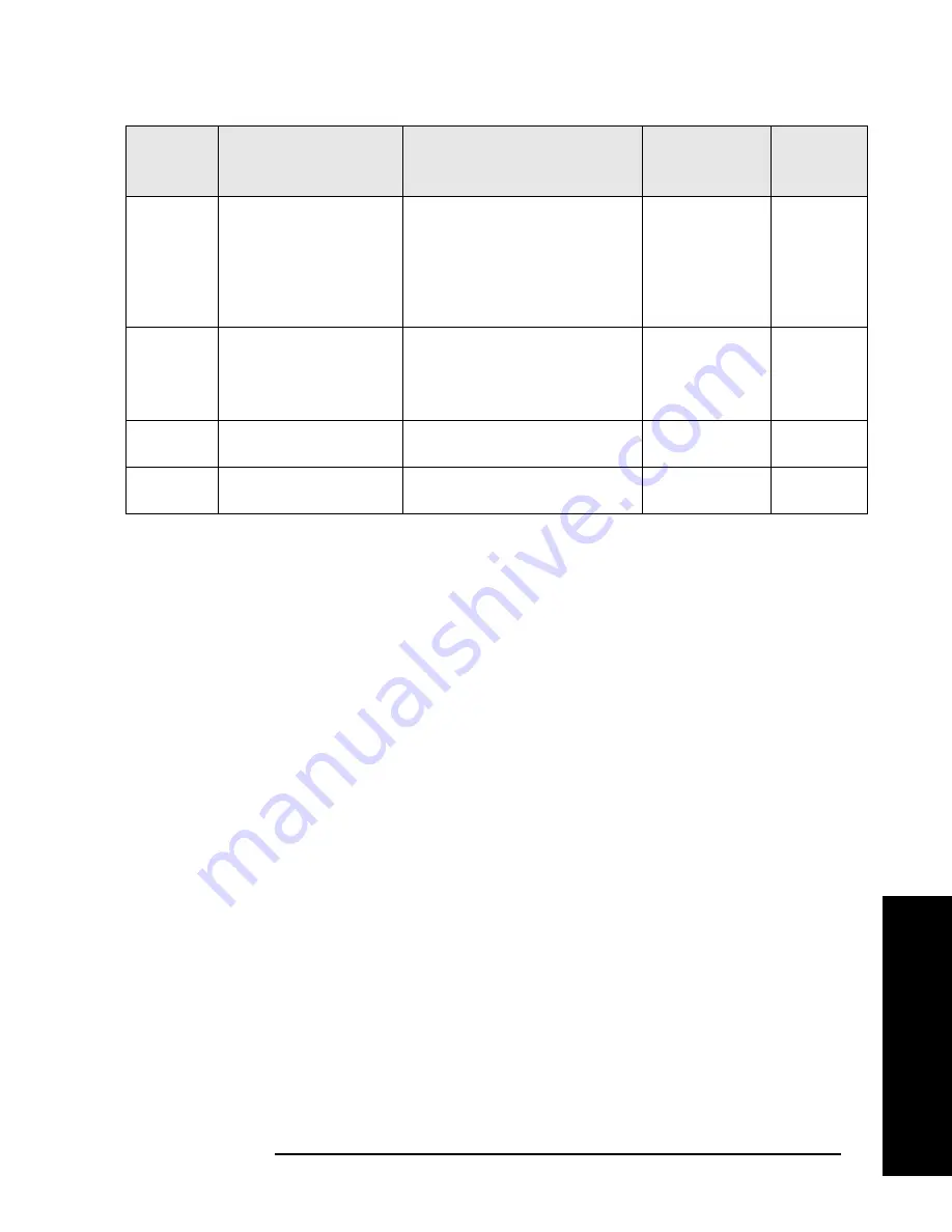 Agilent Technologies ESA Series Manual Download Page 117