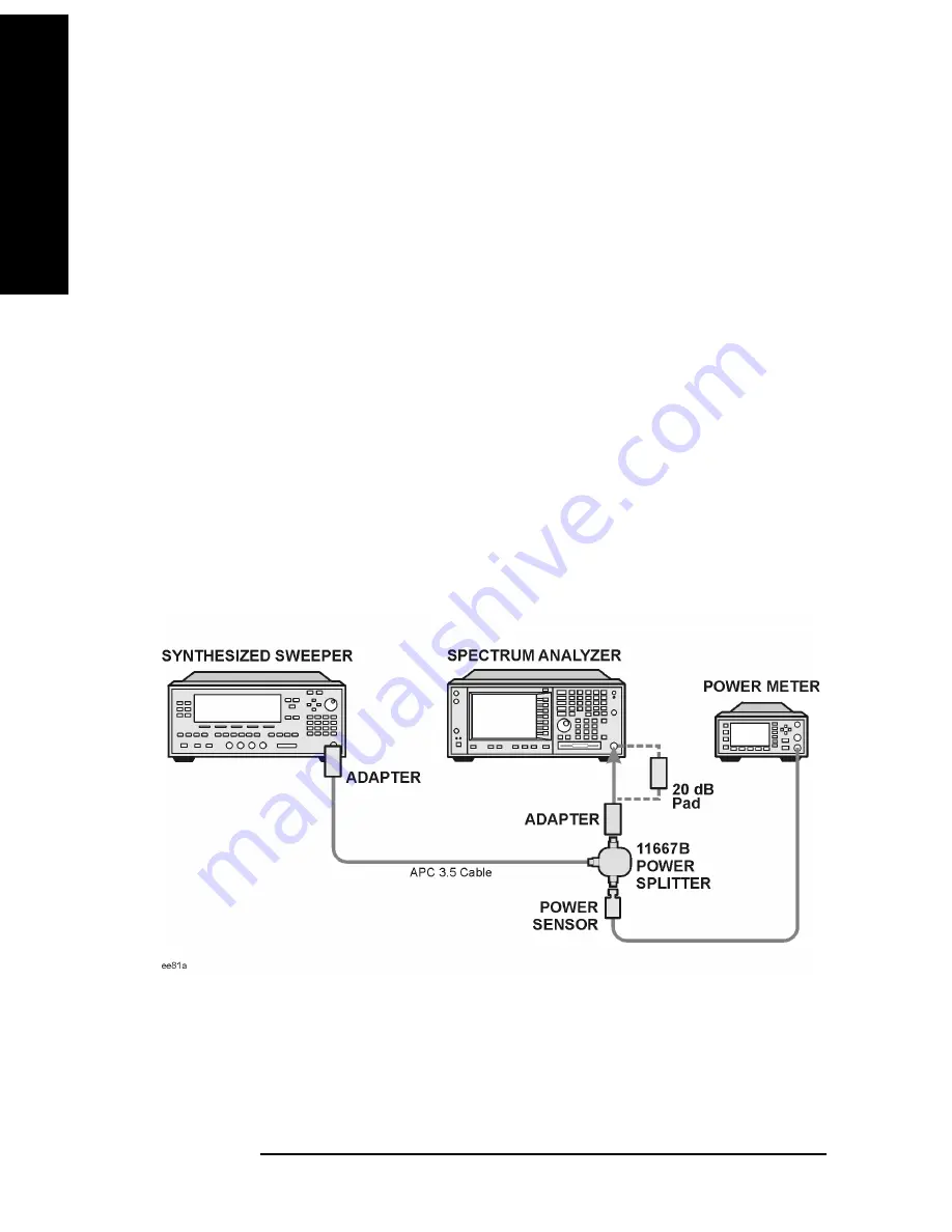 Agilent Technologies ESA Series Manual Download Page 122