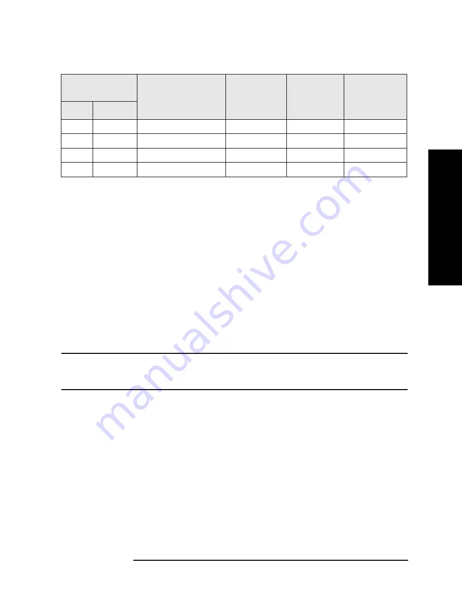 Agilent Technologies ESA Series Manual Download Page 175