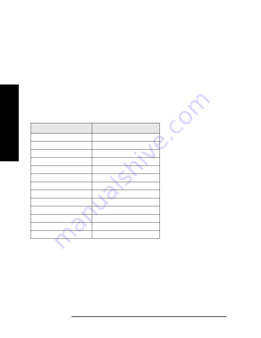 Agilent Technologies ESA Series Manual Download Page 192