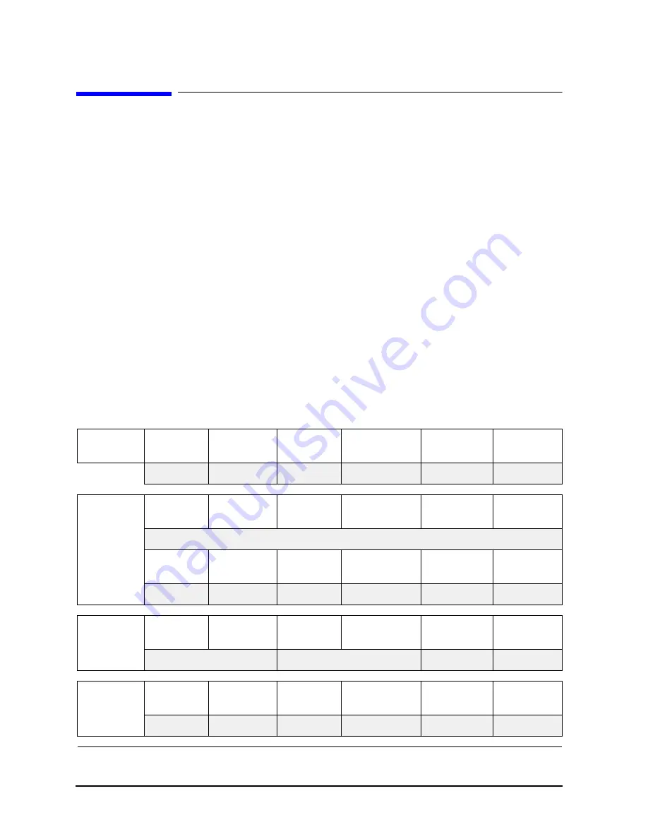 Agilent Technologies FieldFox MW N9913A Service Manual Download Page 72